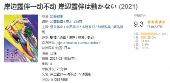 装甲|豆瓣评分9.0以上！盘点2021年13部高分神仙新番动画