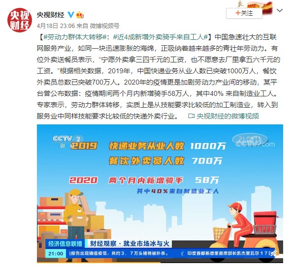 劳动力群体大转移：近4成新增外卖骑手来自制造业工人