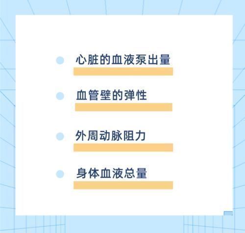 低血压|血压低于这个值,可能比高血压还危险!医生教你正确应对方法