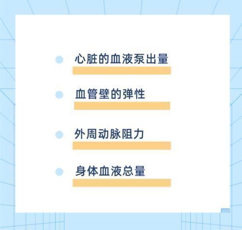 低血压|血压低于这个值，可能比高血压还危险！医生教你正确应对方法