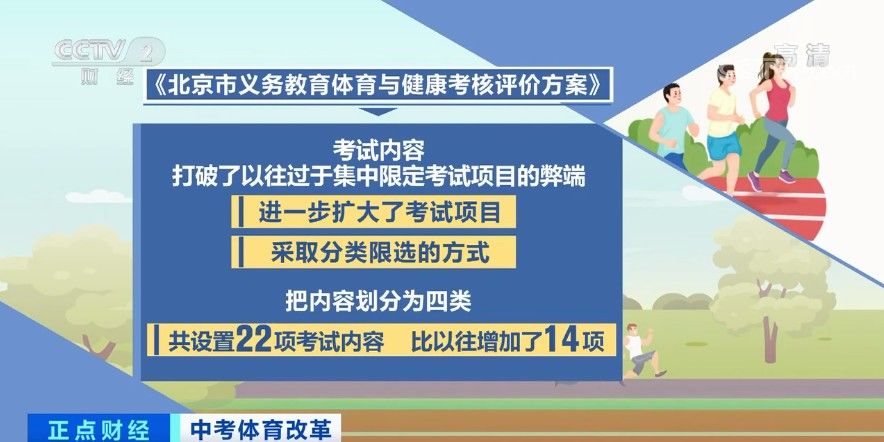 过程性|官宣！中考体育改革方案出炉！北京已明确！成绩由30分提高到70分！今后怎么考→