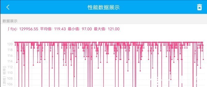 游戏|iQOO Neo5 SE游戏上手体验：2000元价位不容忽视的游戏强者