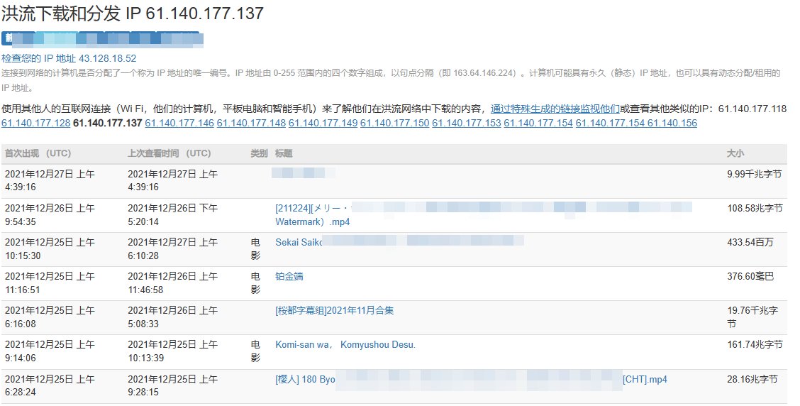 地址|求求你们，别再乱点这种黄色网站了