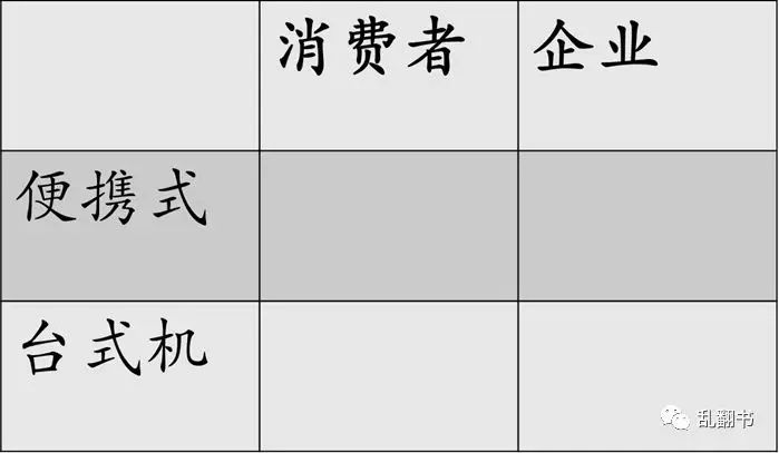 董事会|离开苹果12年，乔布斯发生了哪些变化？｜纪念乔布斯逝世十周年