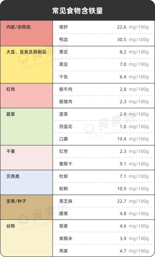 所有女孩都该好好看看这一篇