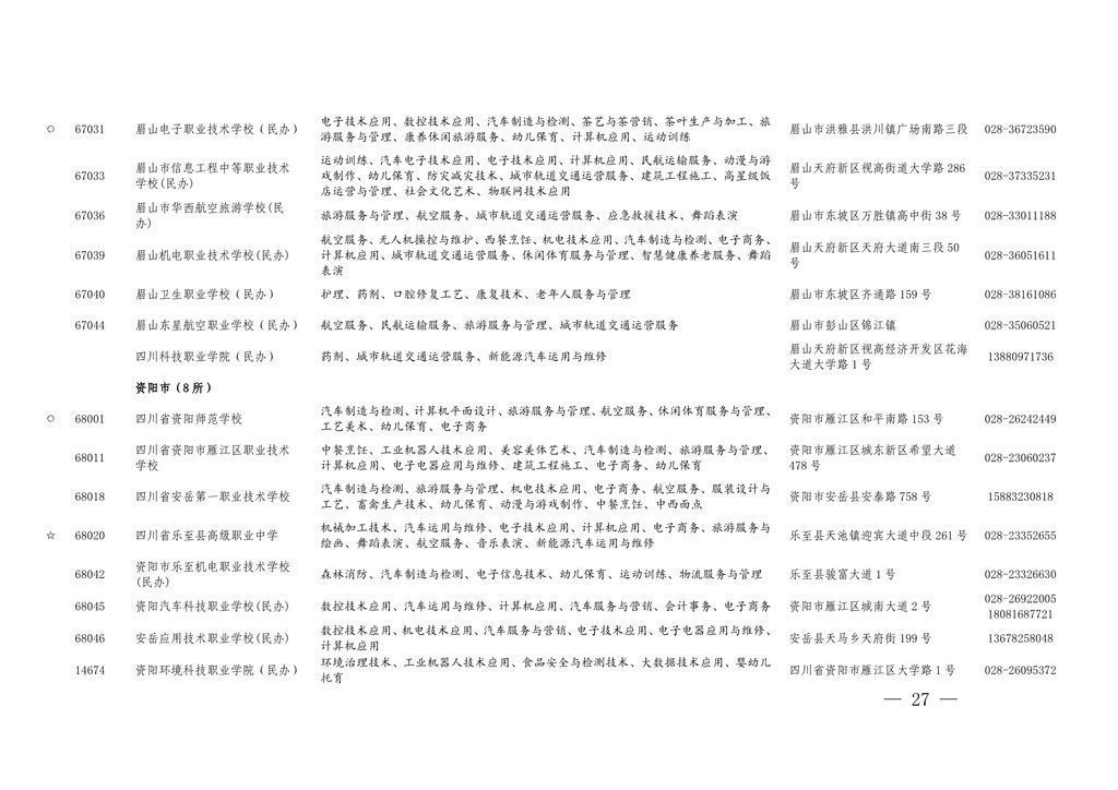 学历|四川今年具有中职学历教育招生资格的学校及专业名单出炉