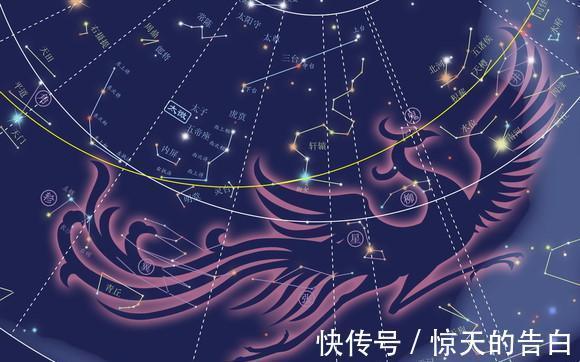 星象学$朱雀玄武，青龙白虎，四大神兽在古代文化中究竟代表着什么？