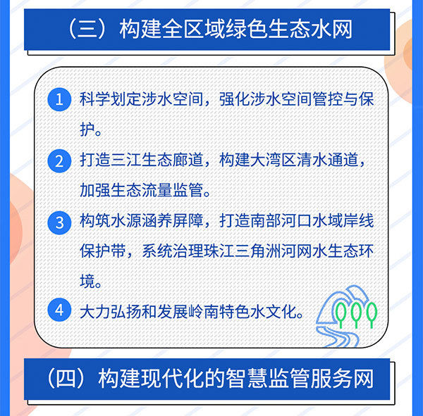 一图读懂《粤港澳大湾区水安全保障规划》