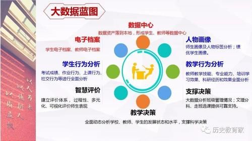 中国|全汉炎-信息化促进教育过程的整体优化