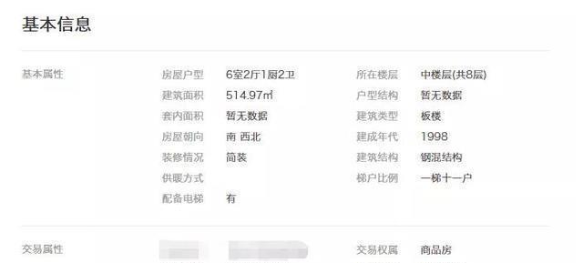 老破大|未来2个月厦门这些房源就算降价也别碰