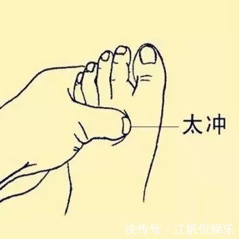 凹陷处|这张表已遭到万人疯抢!史上24穴位合集,1分钟学会如何自治