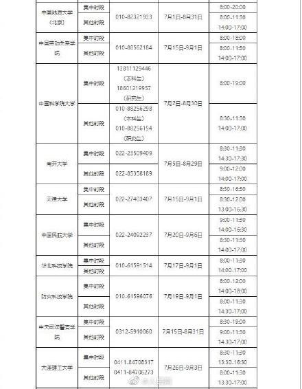 开通|转存！教育部开通2021年高校学生资助热线