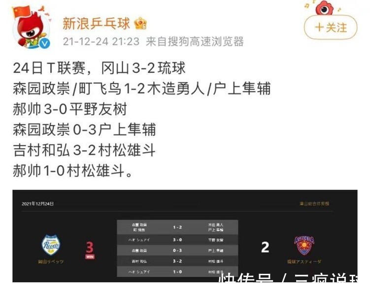 国乒|3-2险胜!38岁国乒冠军赴日本打球,豪取5连胜,曾被刘国梁扇耳光