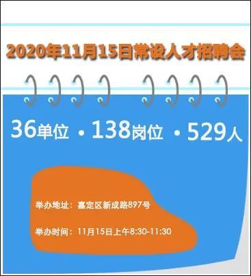 岗位|138个岗位招聘529人！就在本周日