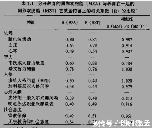 姚策|28年错换人生引热议，遗传强不强大，母子面相一看便知