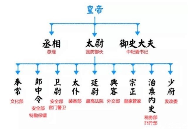 怀才不遇|好听驴鸣的王粲，因其貌不扬错失机会怀才不遇，还是大器晚成