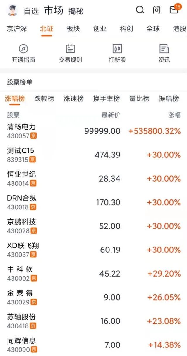 券商|一切正常!北交所首次全网测试结束,券商APP新增"北证交易专区",还有这些体验