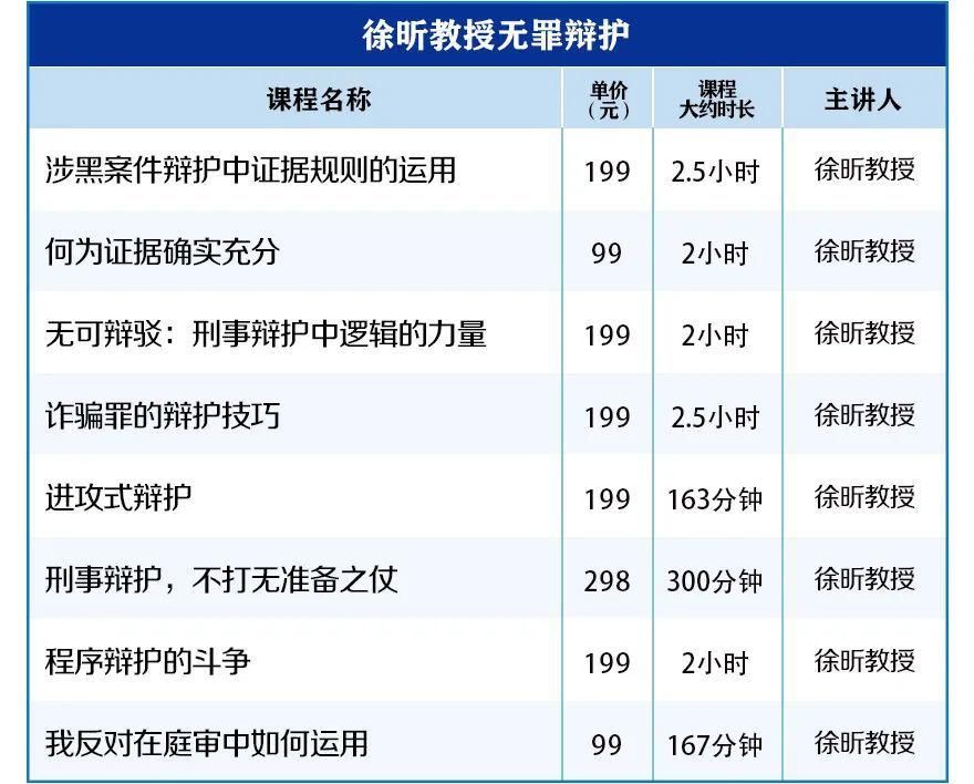 合规|律师抖音宣传自己被司法局处罚 ，互联网广告合规风险解析。