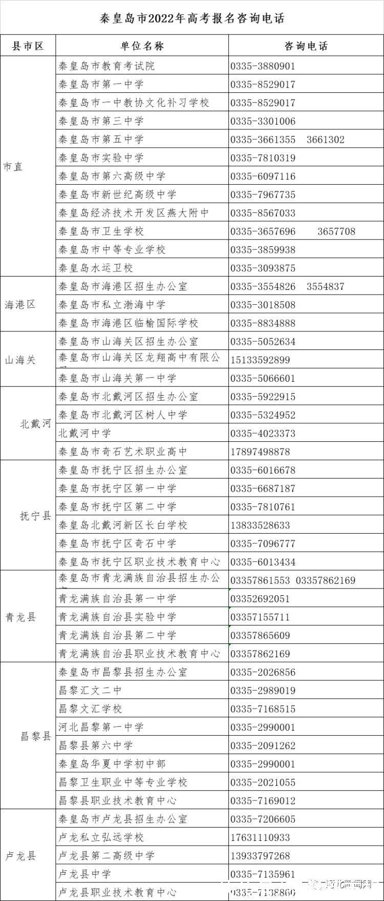 公告|注意！河北省教育考试院发布最新公告