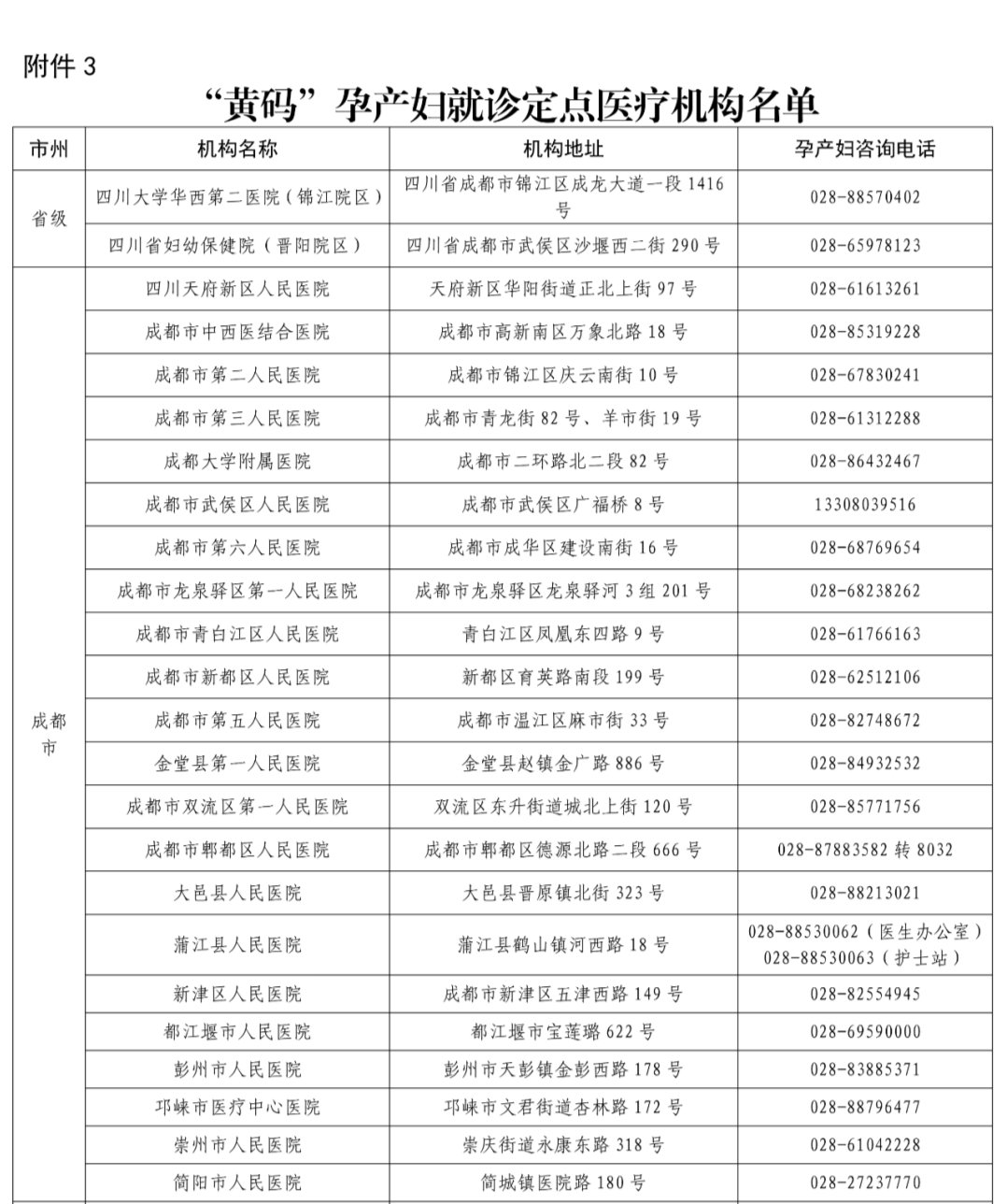 核酸|健康码突然变黄了？别慌！请按这份指南做