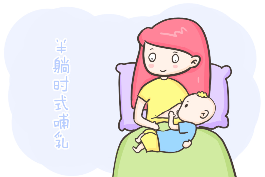 宝宝|哺乳问题多？很可能是宝妈错误的喂奶姿势造成的！