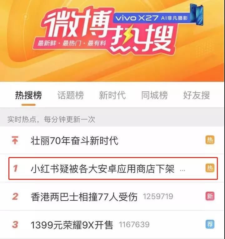 品牌|痛下决心！小红书开年第一把火，烧向自己！