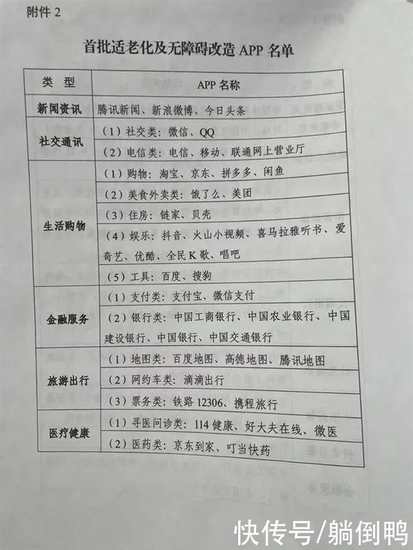 老年|支付宝“老年版”上线，但用起来不对劲？