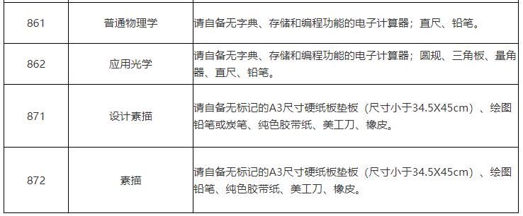 打印|这所高校官宣12月19日可下载打印准考证，下载打印准考证常见问题提前了解！