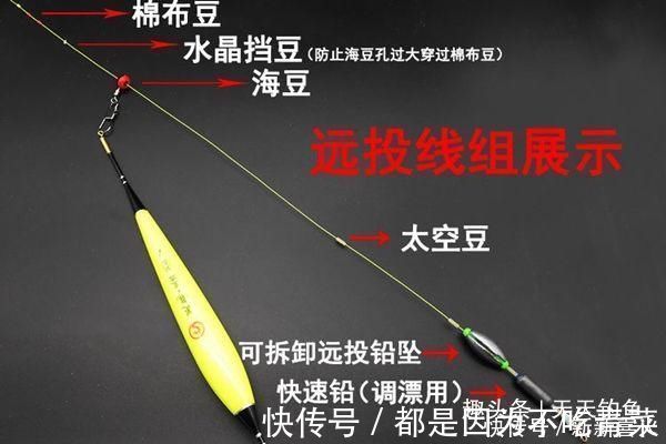 太空豆|滑漂钓法钓组搭配方法,夏季带漂远投钓大鱼,野钓最实用钓法