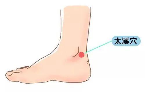 金匮要略|小寒之后,少吃什么,多吃什么,一次性全都告诉你!一冬都健康!