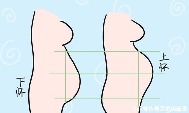 妊娠纹|孕妈的“上怀”和“下怀”有什么区别?原来是这样,孕妈要知晓