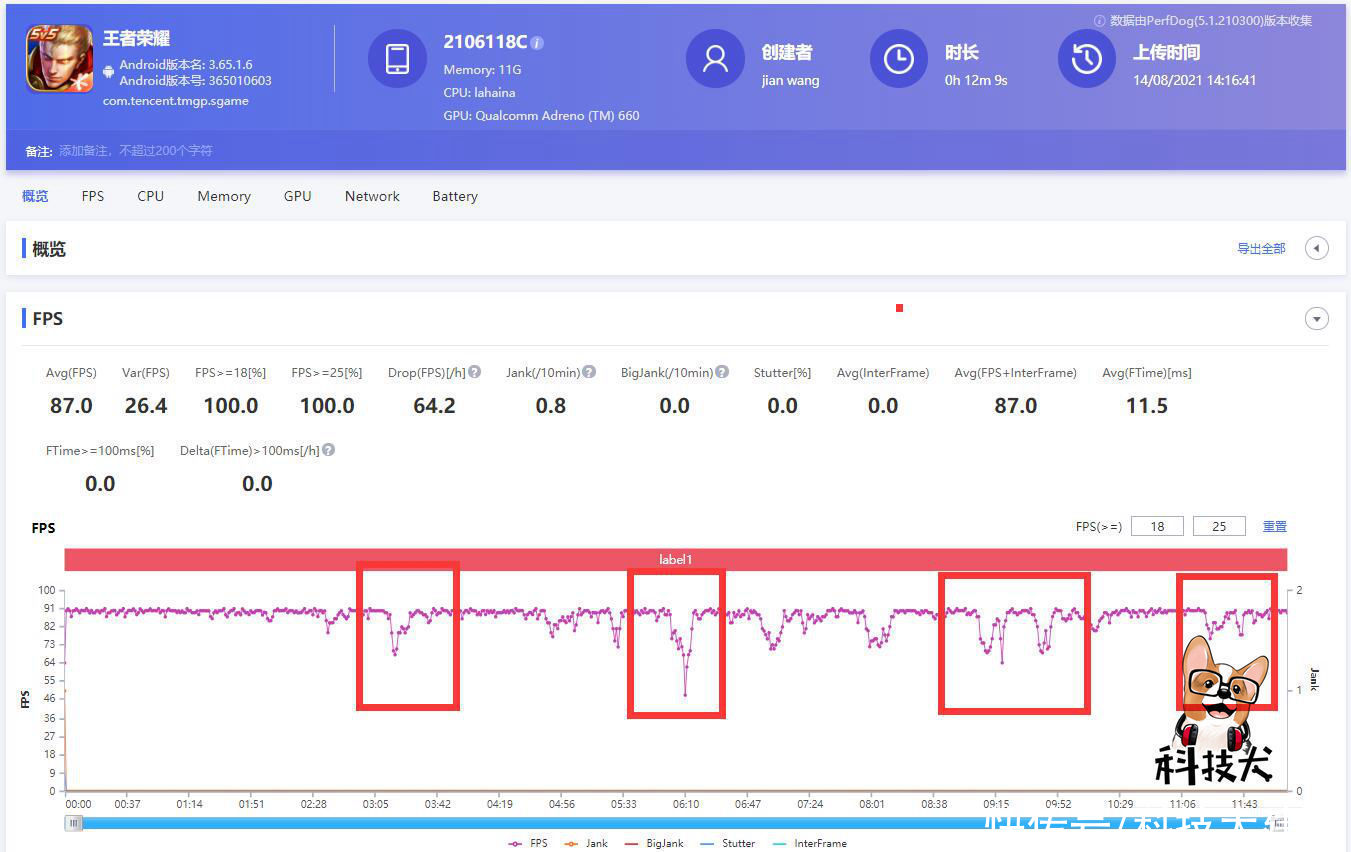 小米mix|小米MIX 4游戏实测：机身最高平均温度不超46℃，高帧游戏一律锁帧