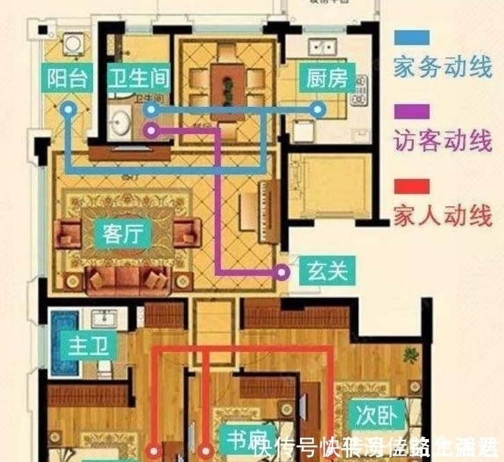 动线|售楼小姐透露这4种户型的房子虽然便宜，但入住后麻烦不断