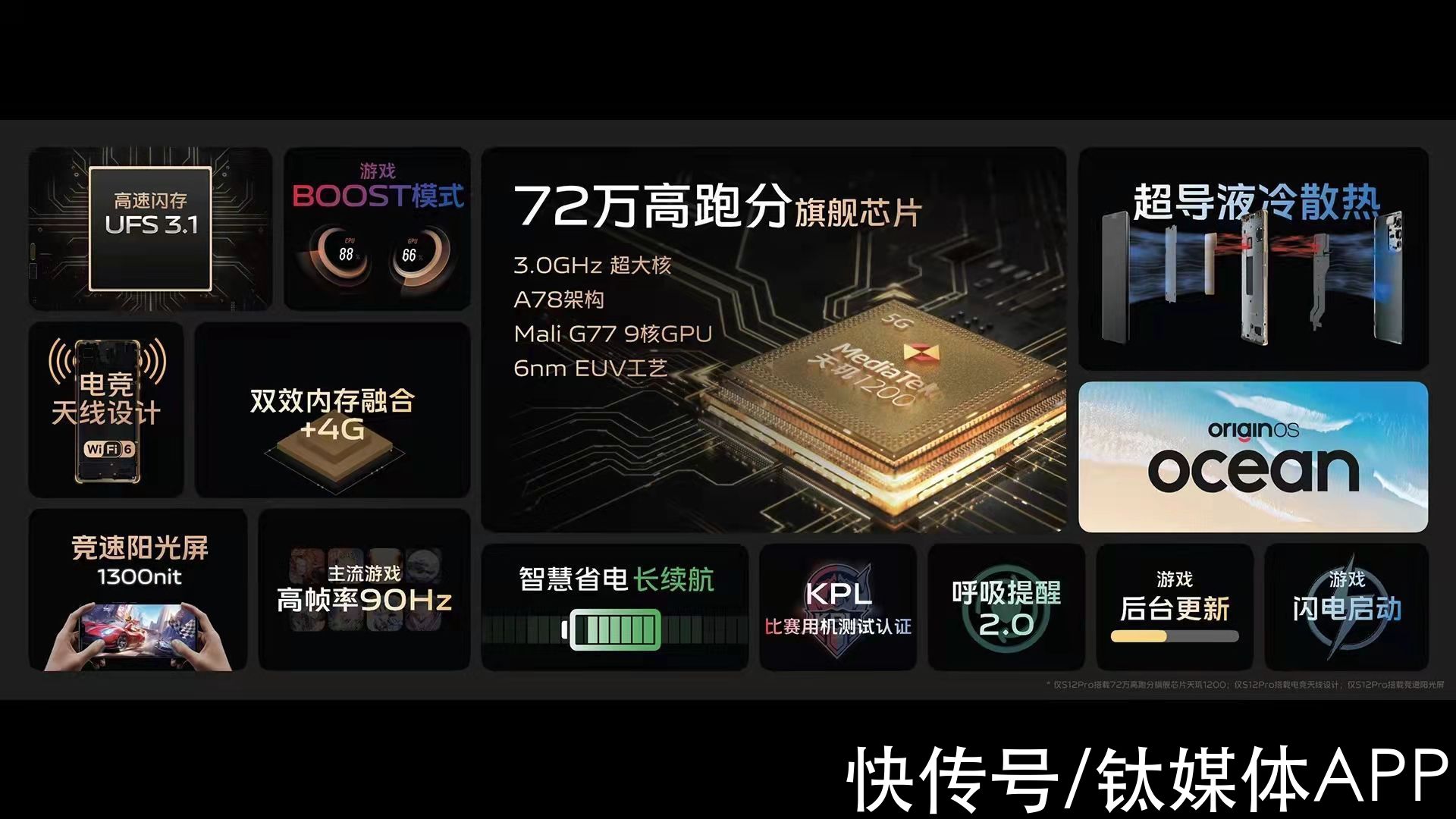 s12|由点及面 vivo S 系列如何稳稳拿捏中高端？