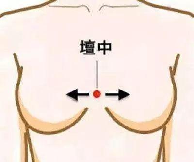 肝俞穴|9个特效养生穴，对应九种体质，每天按一按，疾病少一点