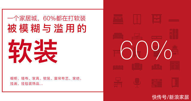 官方|重新定义｜雅琪诺立面软装官方宣传片出街 传递品牌新理念