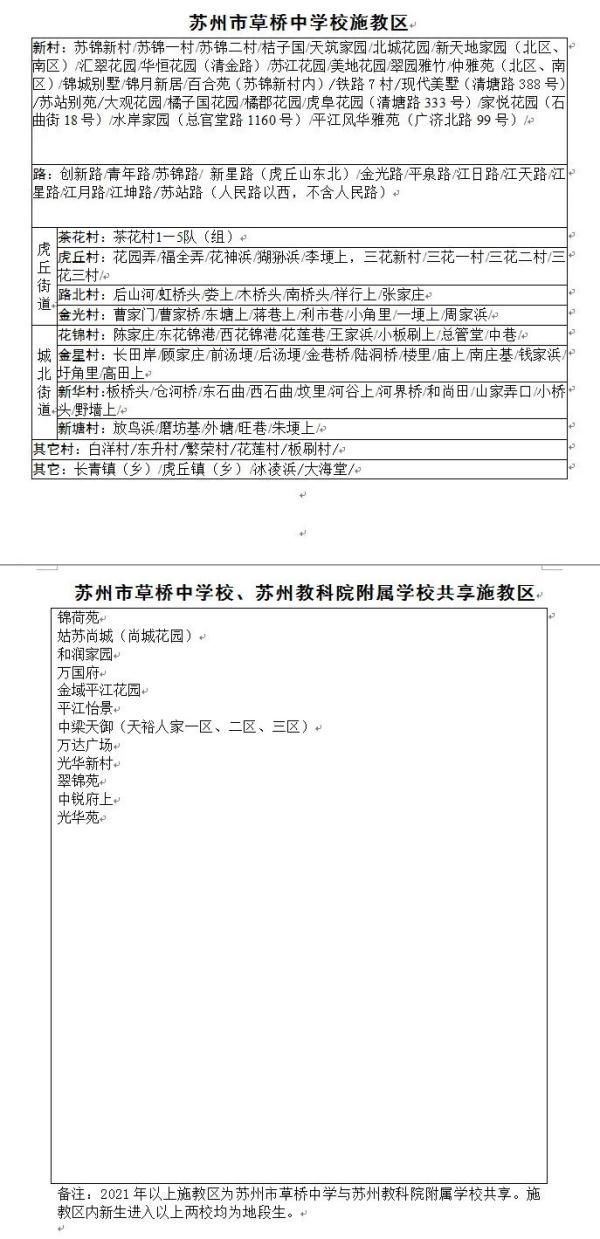 苏州市教育局|2021年苏州市教育局直属学校施教区公布！