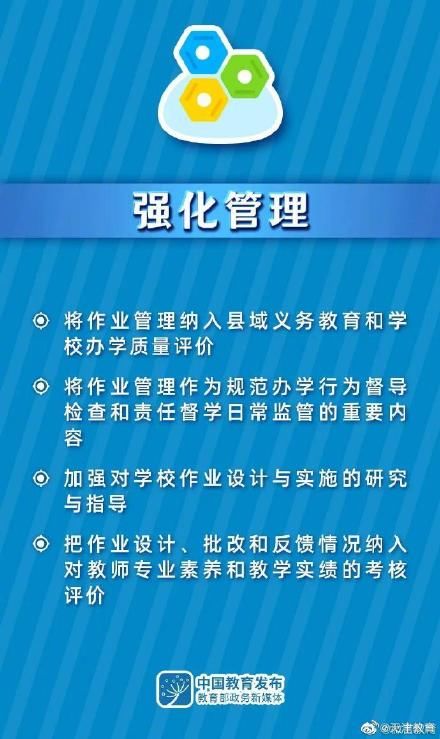 大图！事关中小学生作业，教育部最新要求来了↓↓ ????