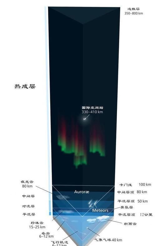 东方红 东方红一号还在轨运行，失去动力50年，它为何“永不落”