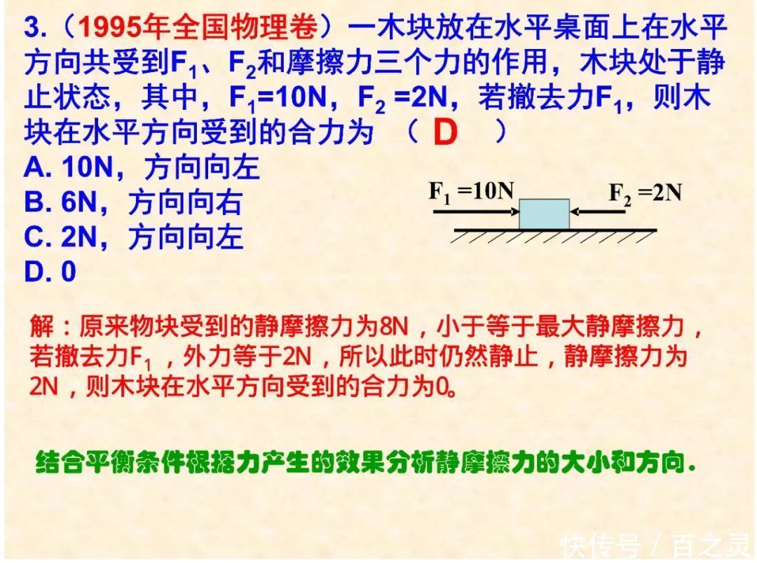 高中物理 力与受力分析全知识点+技巧总结