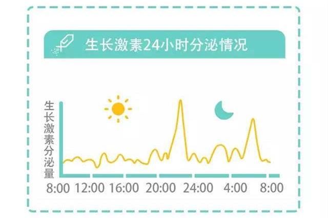 宝妈|给6岁孩子打“生长激素”，宝妈收到上千条质疑，内情你清楚吗