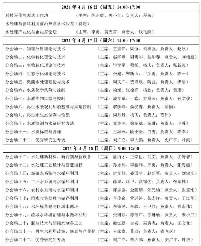 第五届全国水处理与循环利用学术会议