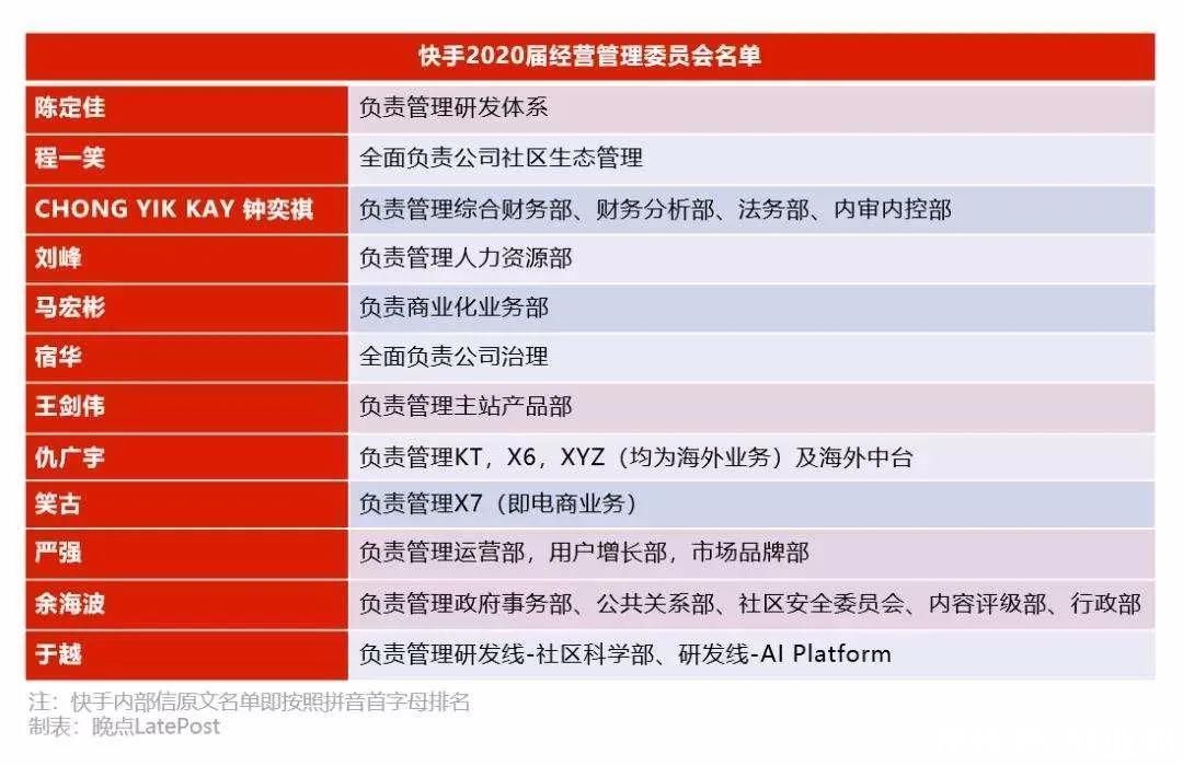 封面|马斯克建议CEO少花点时间在PPT上；微信红包封面向个人开放