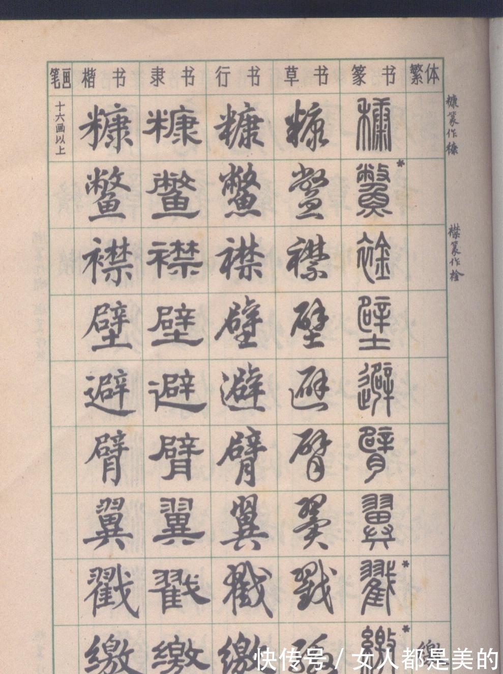 楷书#什么叫书法家?标准是什么?如何辨别真伪书法家?