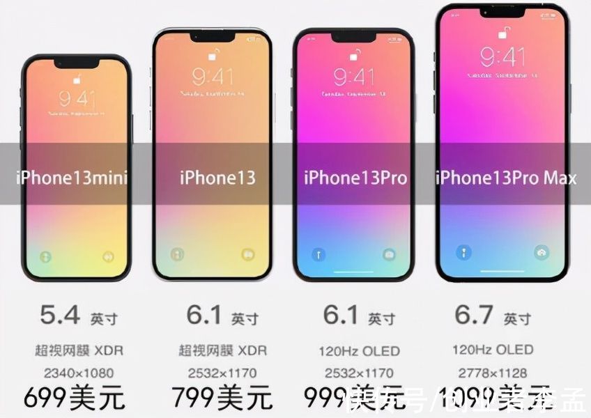 处理器|小米也要学iPhone推出mini款手机？网友：要是认真学也有前景呀