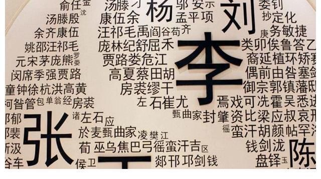 王谢堂前燕!我国人口众多的俩姓氏:一个姓没出过一位皇帝,另一姓出了69位