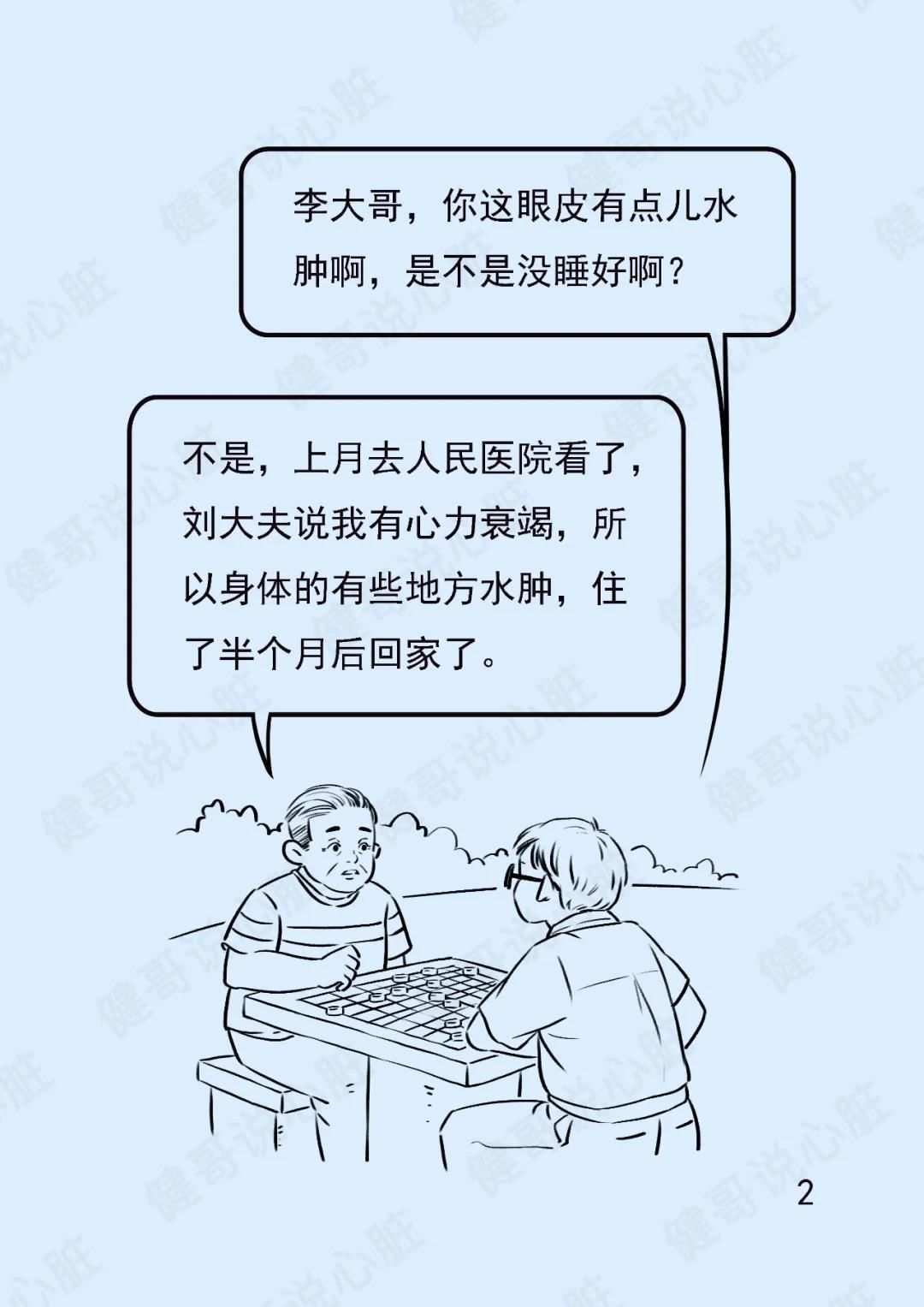 注意|【健哥说心脏】心衰患者出院了,还要注意什么?