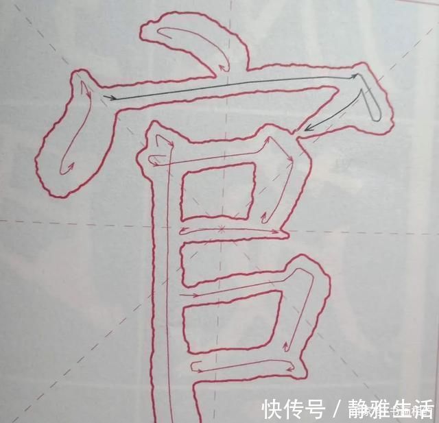 章法布!启功先生临帖五部曲读看、影摹、对临、背临、习作,值得一看