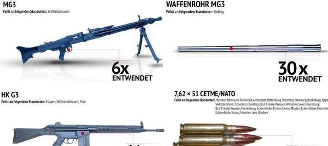 德军方|晚清军队再现德国街头设武器归还箱,竟然有毒刺防空导弹被盗