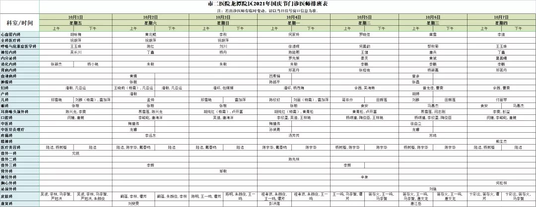 成都|注意！国庆期间成都就医指南：各大医院门诊排班表都在这里了